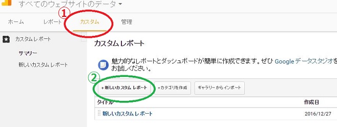Google Analytics最初