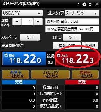 米ドル取引画面