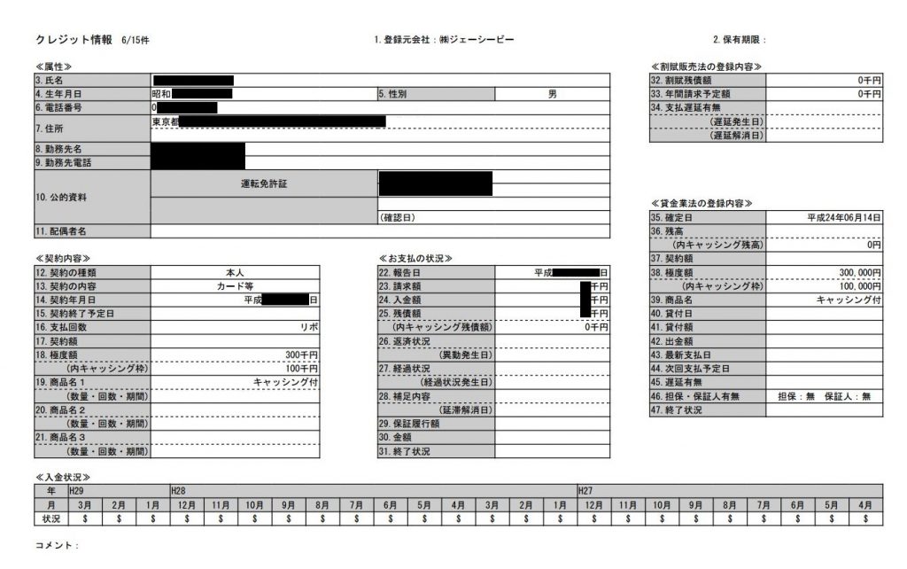 CIC契約情報01