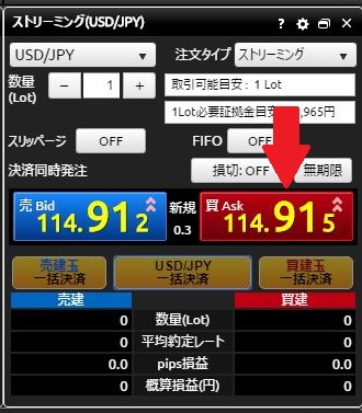FX取引画面