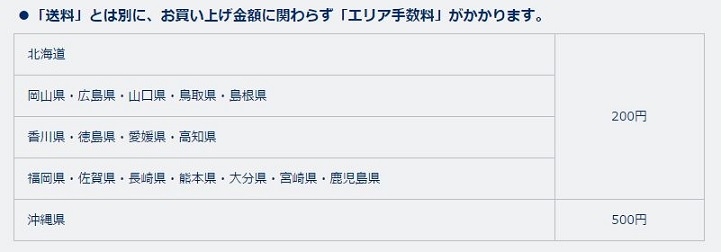 ビッグセーブエリア手数料
