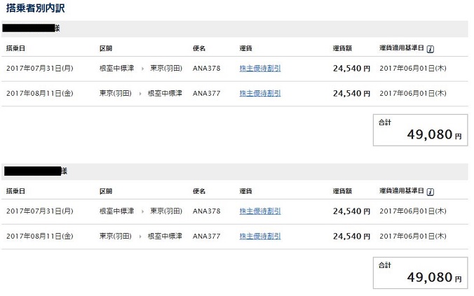 帰省料金内訳