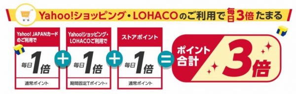 YJカード3倍画像