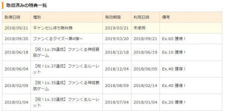 ファンくる取得済み特典