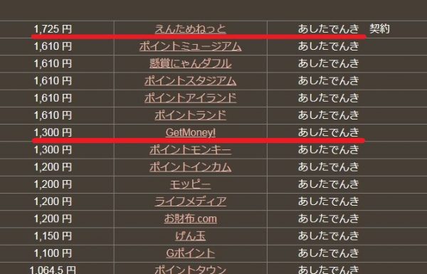 あしたでんきどこ得01