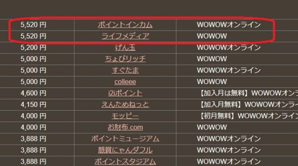 どこ得WOWOW画像01
